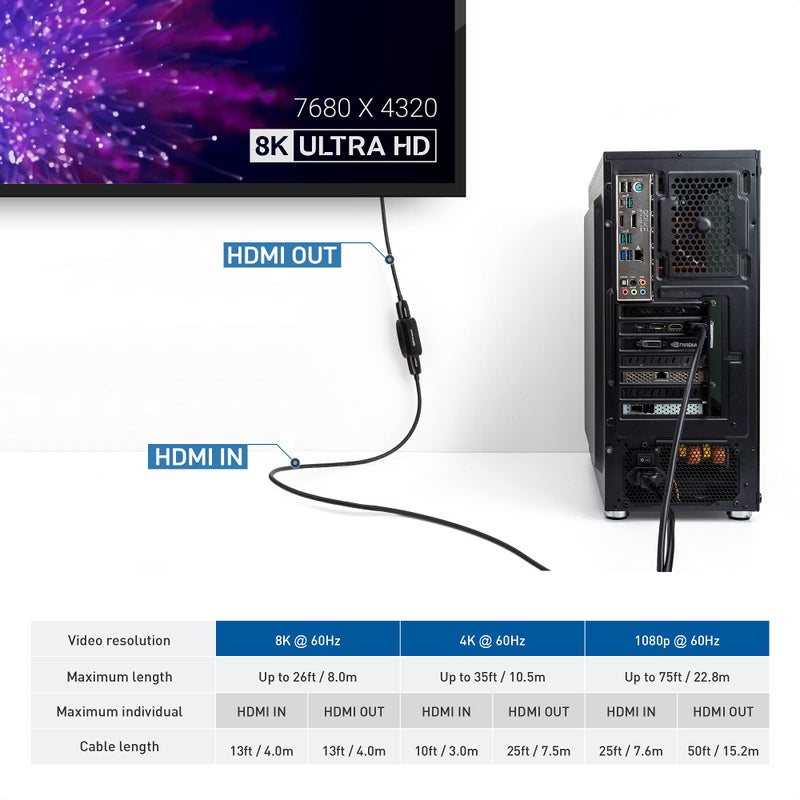 Cable Matters موصل كابل ماترز النشط 8K HDMI 2.1، يدعم حتى 26 قدم (8K@60Hz) / 35 قدم (4K@60Hz)، معزز إشارة HDMI / مكرر مع HDR لجهاز PS5، Xbox Series X/S، سلسلة RTX 30/40، RX 7900، Apple TV - Image 3
